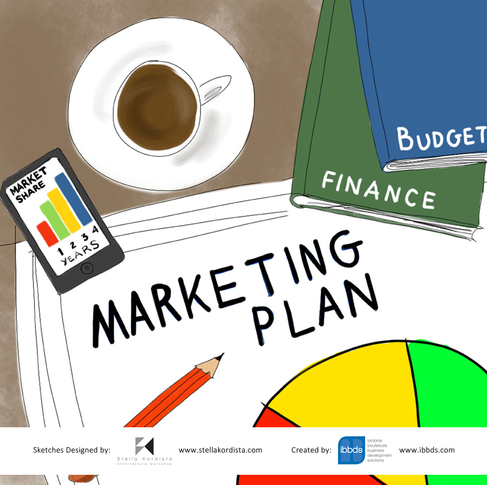 Do you need a marketing plan?