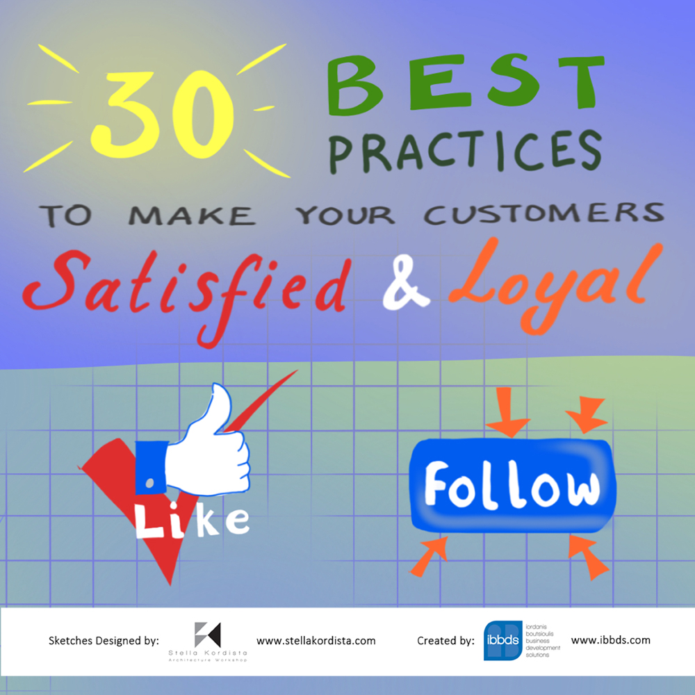 30 Best Practices To Make Your Customers Satisfied And Loyal